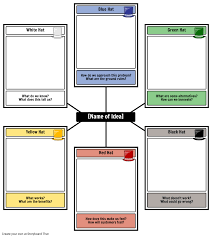 A Template For Using Edward De Bono S Six Thinking Hats White Hat Blue Hat Green Hat What Do W Critical Thinking Activities Six Thinking Hats Critical Thinking