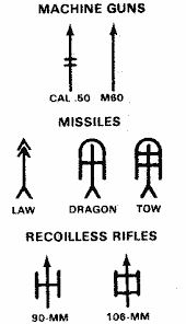 Our create your own range is the creative range from avery that inspires imagination and personalisation. Prepare An M60 Machine Gun Range Card Armystudyguide Com