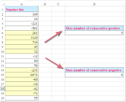 How To Count Max Number Of Consecutive Positive Negative Numbers In Excel