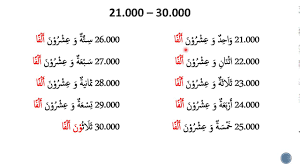 We did not find results for: Belajar Bahasa Arab Bilangan Angka 1000 Sejuta Putra Kapuas