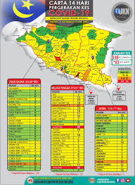 Pejabat daerah & tanah melaka tengah mendapat keputusan 'baik' untuk bahagain penarafan indeks akauntabiliti dalam laporan audit negara tahun 2011. Covid 19 Melaka Lagi Kluster Baharu Pantai Peringgit Berita Parti Islam Se Malaysia Pas