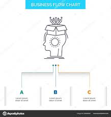 Sousveillance Artificial Brain Digital Head Business Flow