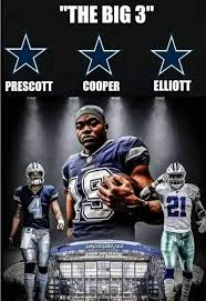 Time To Break The Colts Dallas Cowboys Players Dallas Cowboys Dallas Cowboys Wallpaper