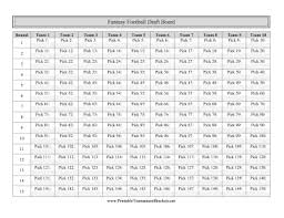 While these labels do a good job of filling out all relevant fantasy football player names and include the important bye week (and nfl team), they come up. Printable Fantasy Football Draft Board Fantasy Football Draft Board Football Draft Fantasy Football