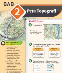 Sekolah jalan raya masjid rumah simbol ialah lambang yang digunakan untuk mewakili maklumat yang hendak diisi dalam pelan atau peta Geografi Tingkatan 2 Bab 2 Geography Quizizz