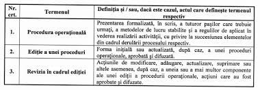 Ca în orice meserie, există și posibilitatea de pensionare anticipată, dar cu o reducere semnificativă a veniturilor lunare. Pensionare Profesori In Timpul Anului Scolar 2020 2021 Model De Cerere De Pensionare Si Procedura Operationala