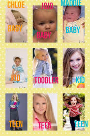 Back Then To Now With Chloe Jojo And Maddie Dance Moms Funny Dance Moms Comics Dance Moms Quotes