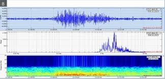 The san benon station having limited visibility of and being too close to bulusan volcano, phivolcs built another building and transferred bvo to brgy. Taal Volcano Luzon Philippines Elevated Tremor Increased Hydrothermal Activity Volcanodiscovery