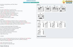 Romeo chords by top cats. Chord Redneck Romeo Confederate Railroad Tab Song Lyric Sheet Guitar Ukulele Chords Vip