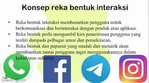 Apabila seorang artis bercakap tentang lukisan, dia membayangkan mencipta sesuatu yang indah, tidak biasa, mengganggu orang lain. Konsep Reka Bentuk Interaksi Youtube