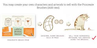 We do sell the prid drawing salve otc on the shelves, and i use that one. Can I Sell My Own Graphics Drawings I Create Using Your Procreate Brushes Add Ons Lisa Glanz Knowledge Base