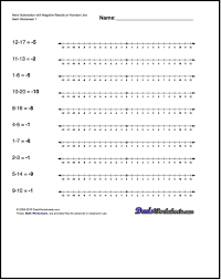 Subtraction Worksheets For More Subtraction With Negative Results On Number Line Subtracting Negative Integers Negative Integers Negative Numbers