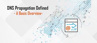 Dns Propagation Defined A Basic Overview Dotcom Monitor Tools Blog