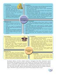 Sistem pentadbiran yang sistematik 1. Sistem Pentadbiran Yang Sistematik Sebelum Kedatangan Kuasa Barat Sebelum Kedatangan Kuasa Barat Negara Kita Telah Mempunyai Sistem Pentadbiran Yang Sistematik