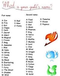 With nickname maker you can create familiar, humorous and simple name to a person. Wonder What Guild You Join Fairy Tail Fairy Tail Anime Birthday Scenario