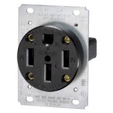 I have to admit that it kind of scares. 220 Volt Plug Receptacles Configurations Askmediy