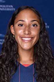 2023 Women's Soccer Roster