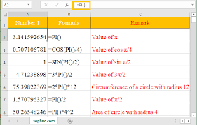 How To Use The Excel Pi Function Excel Value Of Pi Being Used