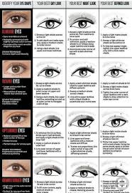 Eye Shape Charts Beauty On A Budget Amino