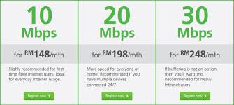 Bring home samsung 65 4k uhd tv at just rm1/mth! Maxis Fibre Pendaftaran Pakej Broadband Maxis Fibre Online Registration