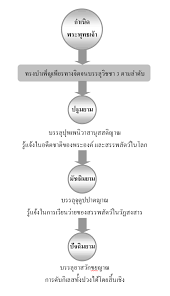 We did not find results for: Http 119 46 166 126 Resource Center10 Admin Acrobat V 4 So So 450 Pdf