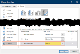 project plan in excel with gantt chart xelplus leila gharani