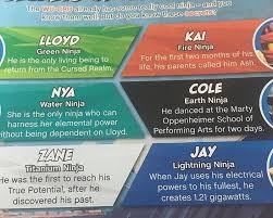 Cyclondorks Ninjago Memes Ninjago Lego Ninjago