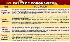 Además, deben invertir en sus empleados y contribuir a la mejora de los elementos humanos, naturales y sociales del capital al que porritt se refiere en su modelo, en lugar de centrarse únicamente en el capital financiero. Value Hunter Sac Yomequedoencasa Peru Esta En Fase 3 No Es Conveniente Que Lleguemos A Fase 4 Anoche En La Primera Noche De Toque De Queda Hubieron 139 Detenidos Quedate En