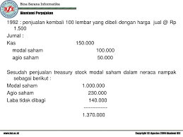 Modal saham biasa 1000 lembar dengan nominal rp 1000 rp 1000000. 111 Contoh Soal Saham Treasury Jawaban Dikdasmen