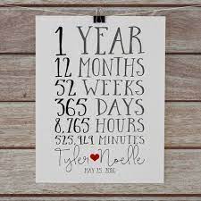 But you don't have to stick to what's expected. 12 Romantic Ideas For 1st Anniversary Gift For Girlfriend 5 Ways To Ramp Up The Romance Updated 2020