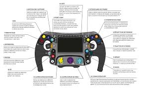 Voici Le Volant Des F1 Mercedes Amg 2019 Topgear