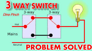 Maybe you would like to learn more about one of these? 3 Way Switch Doesn T Work Right Youtube