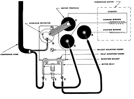 Example of compressor with power 30 kw (40 hp). Lg Compressor Wire Schematic Gilson Lawn Mower Wiring Diagram Subaruoutback Nescafe Jeanjaures37 Fr