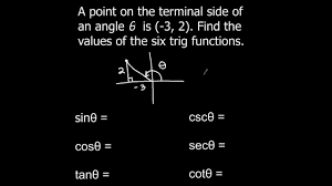 5 2 Finding The Six Trig Functions Given A Point Youtube
