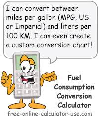 fuel consumption conversion calculator for mpg and liters 100km