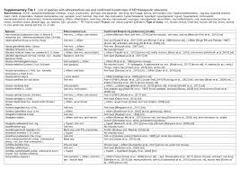 Image result for Pleioceras gilletii