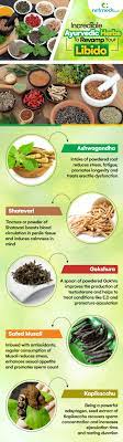 Vajikaran: 5 Spectacular Ayurvedic Herbs To Boost Your Libido And Sexual  Life