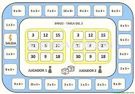 Aprender a contar, sumar y restar con pinzas de colores los números y fichas educativas para imprimir, visualizar y descargar. Juegos De Matematicas Para Imprimir Web Del Maestro Juegos De Matematicas Juegos Matematicas Primaria Fichas De Matematicas