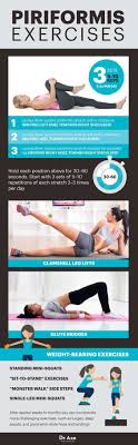 Pin On Exercise