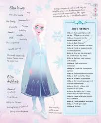 About the author nancy parent is a . Aisha On Twitter Thejedijunkyard Unlocking Arendelle Book Twitter