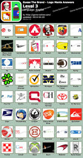 Logos está de moda, ¡ya 231.387 partidas! T Astronomia Af Eteroy Logo Quiz Guess The Brand Screenshot 3 Antirrhsias Erwtikos Skefteite