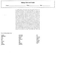 Making Charts And Graphs Wordsearch With Key