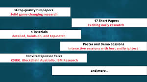 In our previous top 5 altcoins to buy series, our picks made in 1 month more than 400%. 2021 Ieee Icbc Ieee International Conference On Blockchain And Cryptocurrency