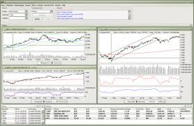 Best Stocks For Day Trading Best Trading Broker Online