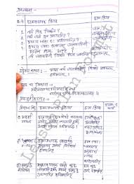B Ed Sanskrit Lesson Class 6 Lesson Plan Format Lesson Plan Pdf How To Plan