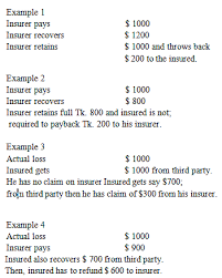 The insurance company commits to be responsible for covered losses. Subrogation Principle In Insurance