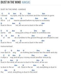 We did not find results for: Dust In The Wind Kansas Ukulele Chords Songs Guitar Chords For Songs Guitar Chords And Lyrics