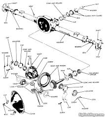 mopar rear axle dimensions bigblockmopar