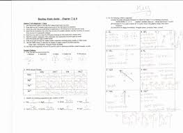 Student exploration ionic bonds answer sheet : Student Exploration Ionic Bonds Answer By Dedfsf Dgdgfdgd Issuu Worksheet Answers Budget Binder Printables 2019 Free Furniture For Preschoolers Subtraction Problems 1st Grade Pre K Math Sheets 2 08 Calamityjanetheshow