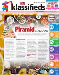 Subjek kajian yang dinilai menggunakan rekod ingatan diet 24 jam tidak mencapai piramid. Piramid Makanan Klik